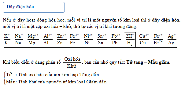 Ion Có Tính Oxi Hóa Yếu Nhất: Định Nghĩa, Tính Chất và Ứng Dụng